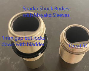 SWORKz - Position Sensitive Damping System